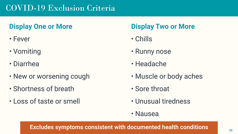 COVID Exclusion Criteria