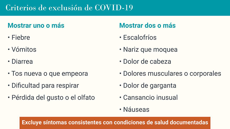 COVID Exclusion Criteria